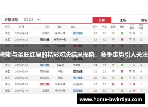 梅斯与圣旺红星的精彩对决结果揭晓，赛季走势引人关注